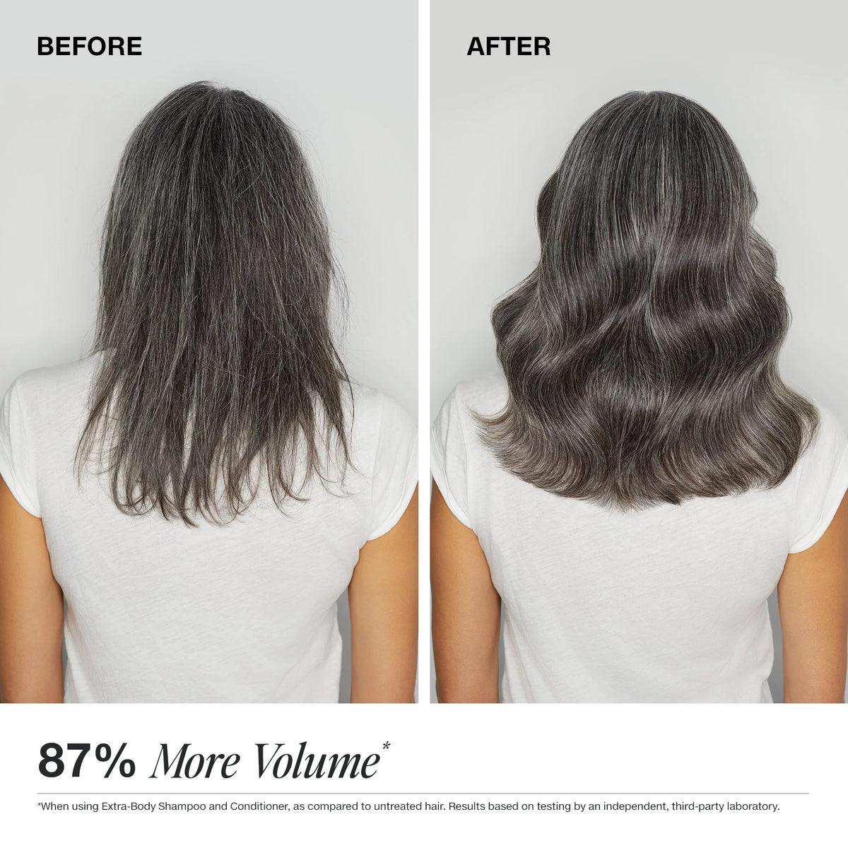 Paul Mitchell Extra-Body Shampoo – Volumizing & Thickening Shampoo for Fuller-Looking Hair