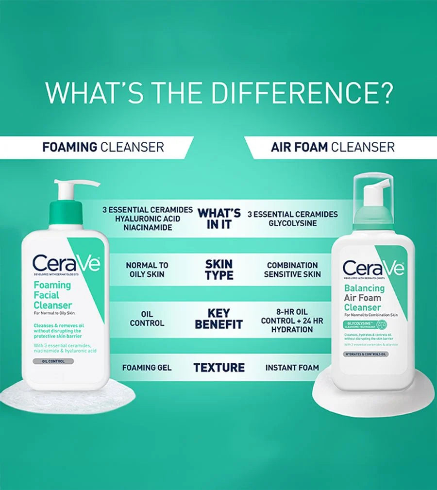 CeraVe Foaming Facial Cleanser 355ml for Normal to Oily Skin | Oil Control Face Wash with Ceramides