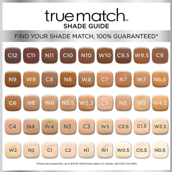 L'Oreal Paris True Match Super Blendable Foundation Ivory Beige C2.5 SPF 17