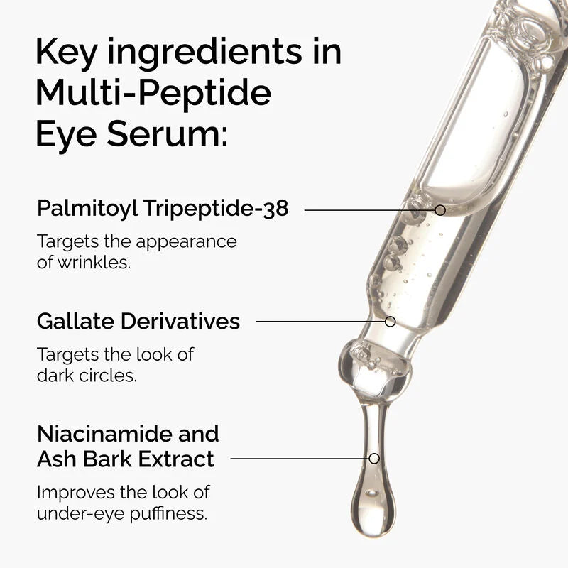 The Ordinary Multi-Peptide Eye Serum Anti Aging Dark Circles Treatment 15ml