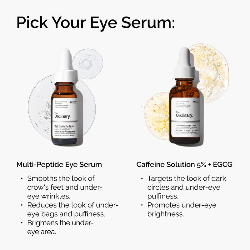 The Ordinary Multi-Peptide Eye Serum Anti Aging Dark Circles Treatment 15ml