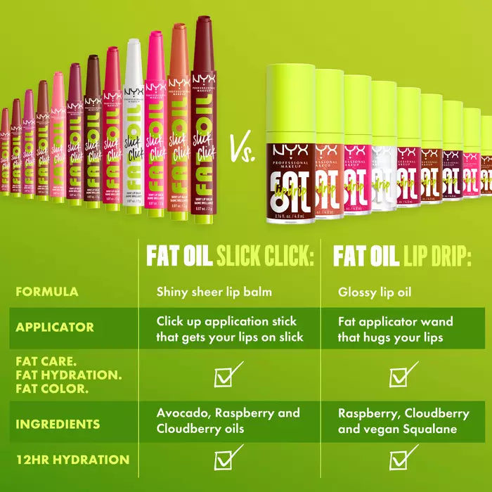 NYX Professional Makeup Fat Oil Slick Click Shiny Tinted Lip Balm Hydrating Oil Sticks