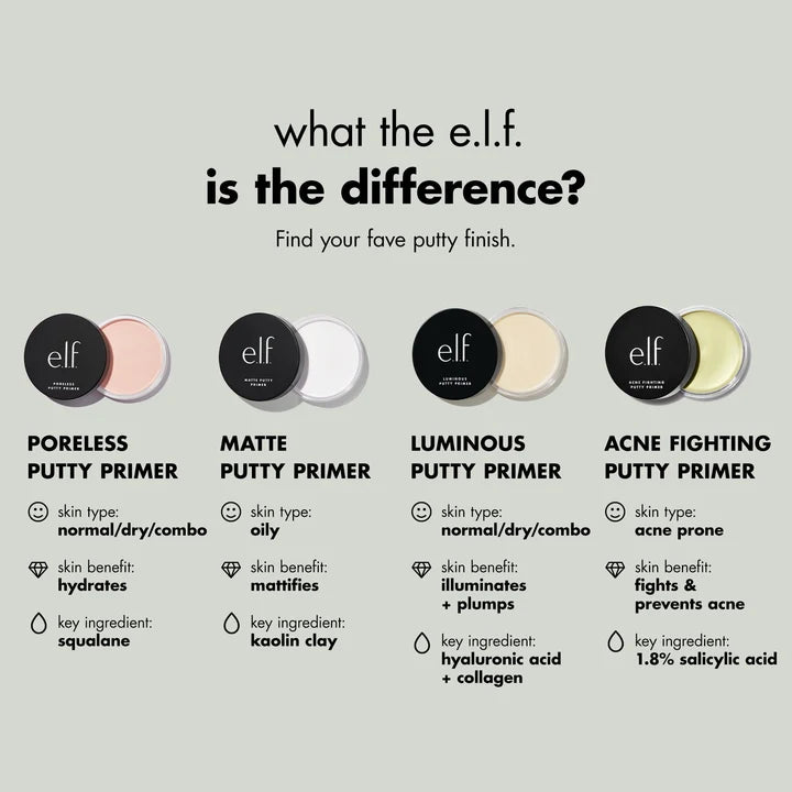 e.l.f. Cosmetics Acne Fighting Putty Primer with 1.8% Salicylic Acid (21g)