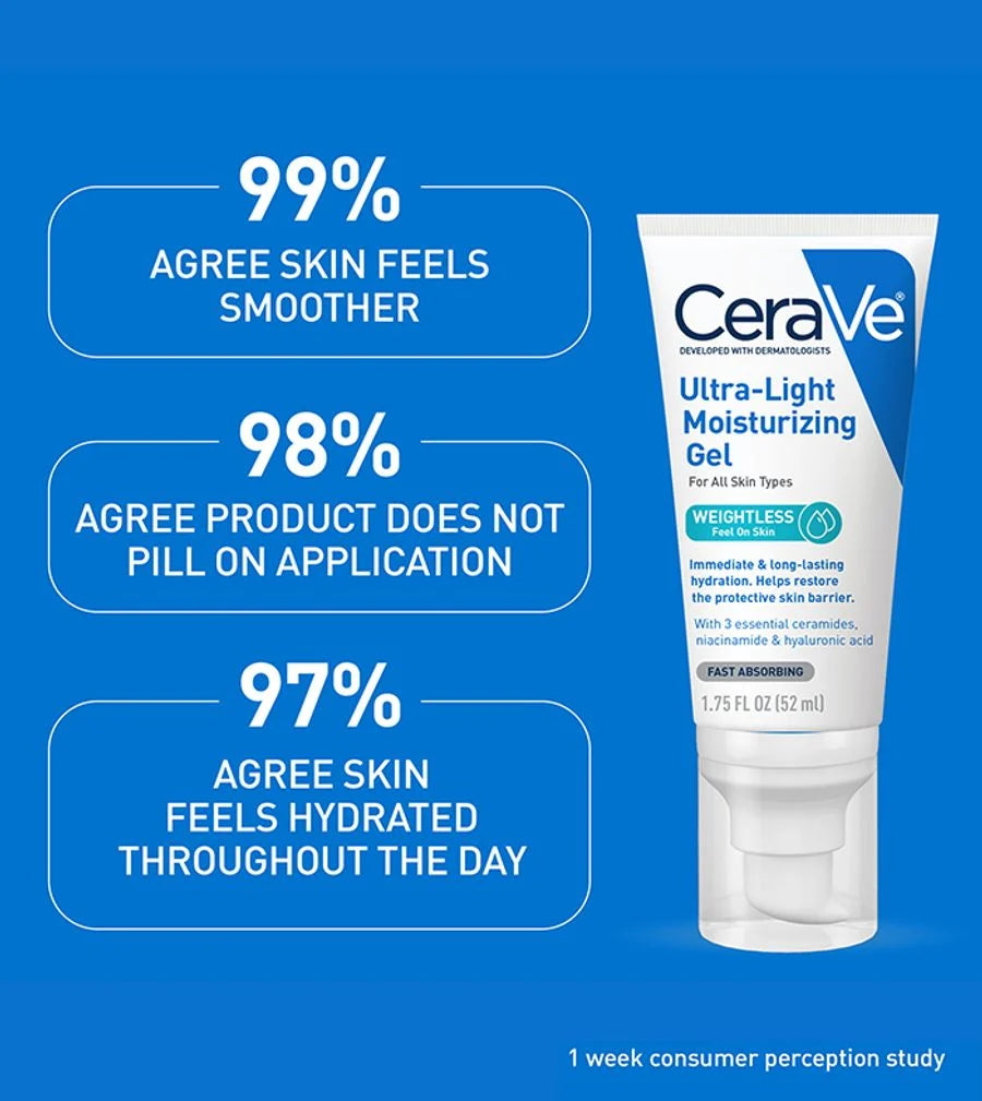 CeraVe Ultra-Light Moisturizing Gel with Ceramides, Niacinamide & Hyaluronic Acid for All Skin Types – 52ml