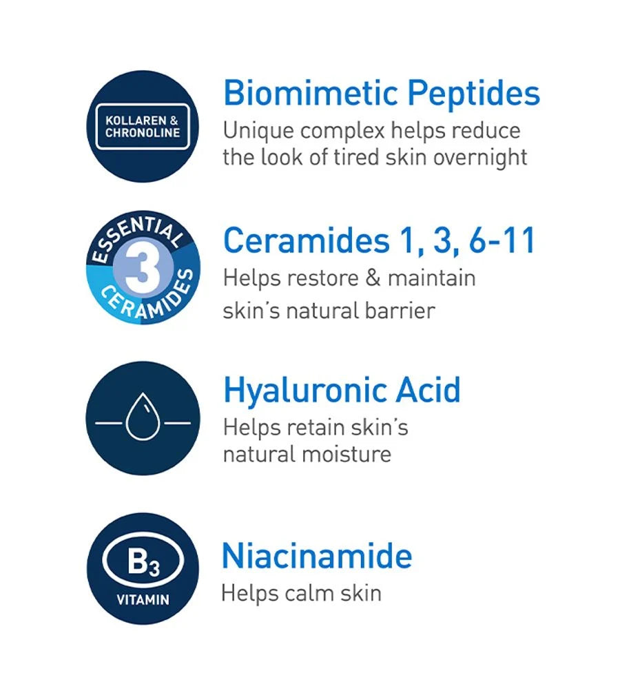 CeraVe Skin Renewing Night Cream with Peptide Complex, Ceramides & Niacinamide – 48g