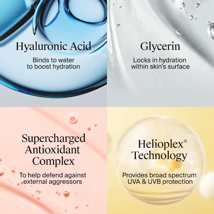 Neutrogena Hydro Boost Hyaluronic Acid Moisturizer SPF 50 50ml – Fragrance-Free Face Moisturizer with Sunscreen