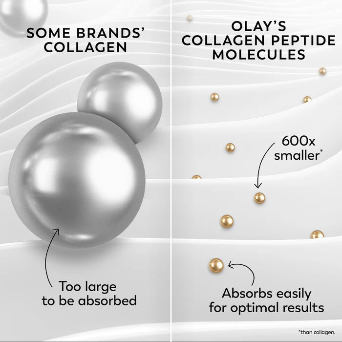 OLAY Collagen Peptide Moisturizing Cream 48g – Fragrance-Free Firming Face Moisturizer