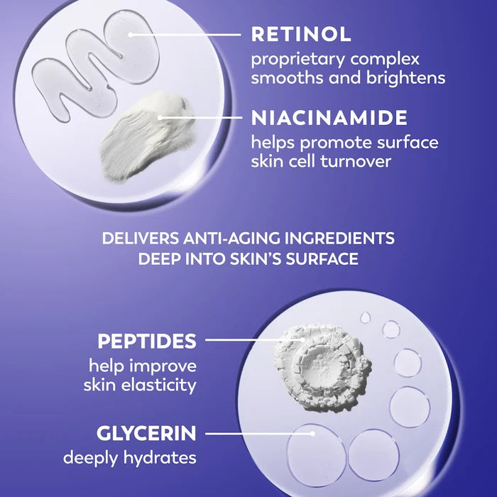 OLAY Retinol 24 Mini Night Moisturizer 15ml – Fragrance-Free Anti-Aging Face Cream