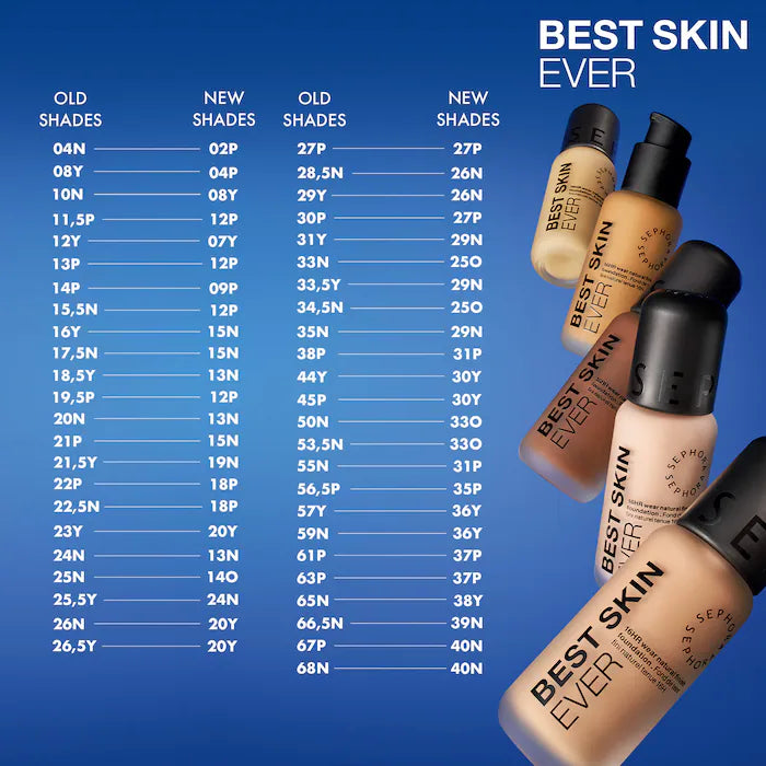 Sephora Collection Best Skin Ever Liquid Foundation 16HR Wear Natural Finish