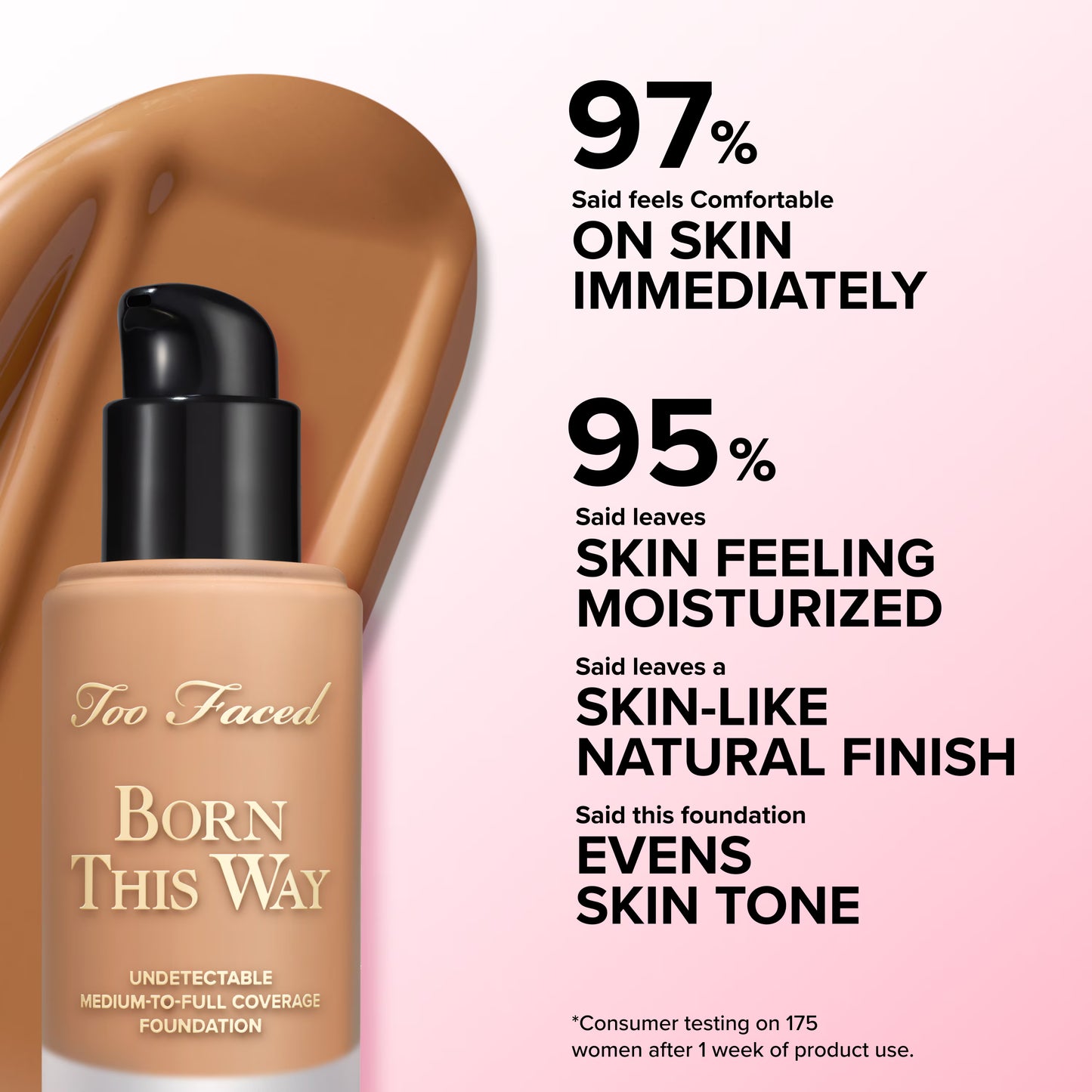 Too Faced Born This Way Oil-Free Medium to Full Coverage Foundation | Natural Finish