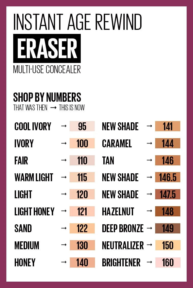 Maybelline Instant Age Rewind Eraser Multi-Use Concealer