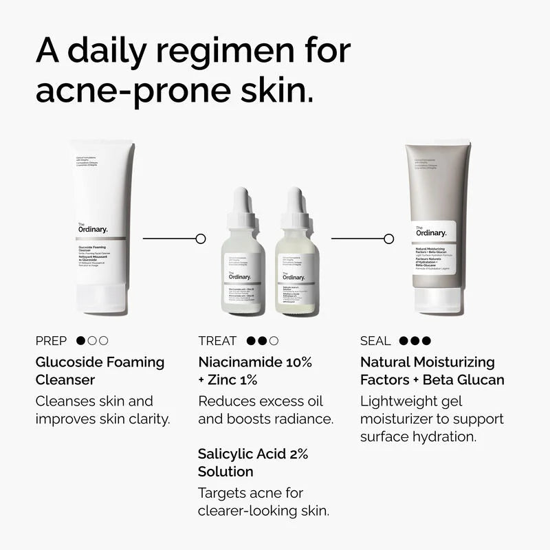 The Ordinary Salicylic Acid 2 Percent Solution Acne Treatment Liquid Serum 30ml