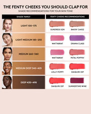 Fenty Beauty Fenty Cheeks Suede Powder Blush 4g – Smooth Velvet Face Blusher