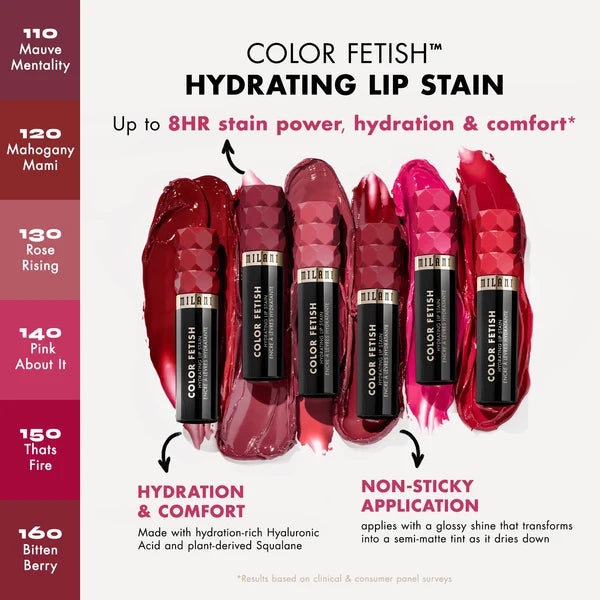 Milani Color Fetish Hydrating Lip Stain - High-Shine Longwear Lip Tint