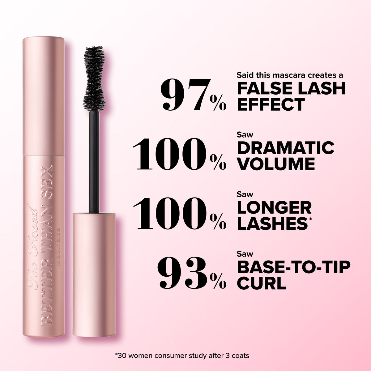 Too Faced Better Than Sex Volumizing Mascara – Intense Black (8.0ml)
