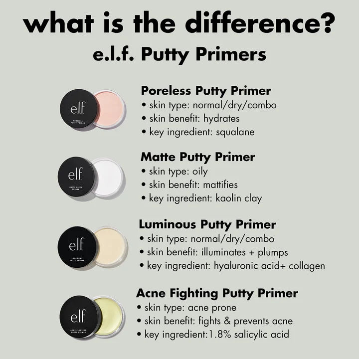 e.l.f. Cosmetics Poreless Putty Primer with Hydrating Squalane (21g)