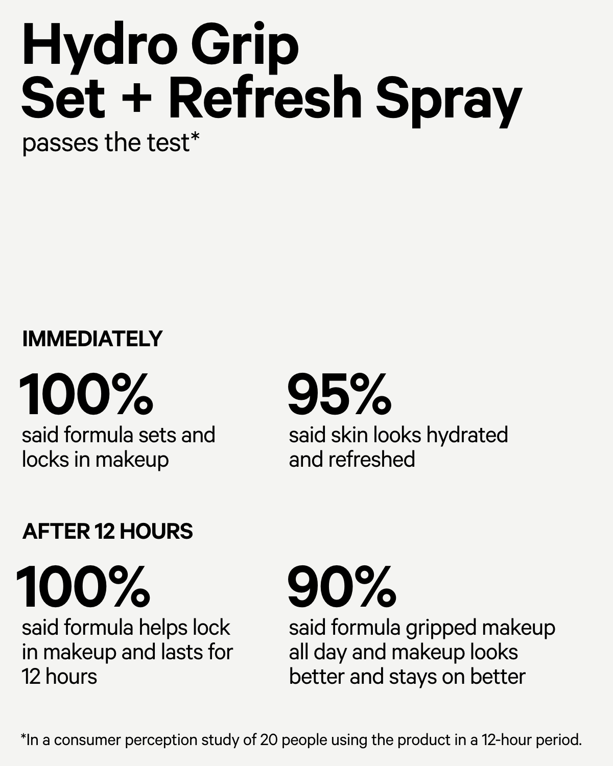 Milk Makeup Setting Spray – Long-Lasting Makeup Setting Spray