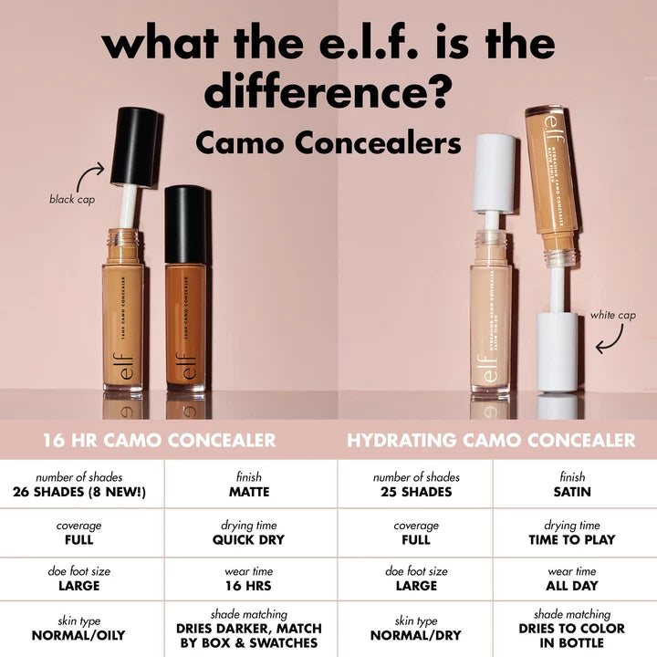 e.l.f. Cosmetics 16HR Camo Concealer - Matte Full Coverage (6ml)