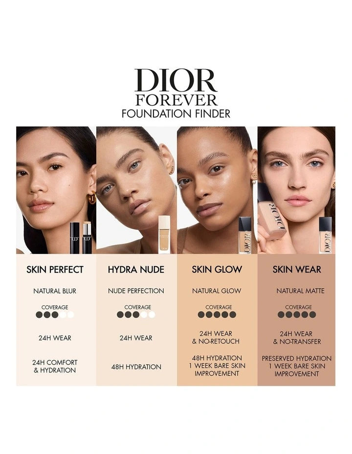 DIOR Forever Skin Wear Matte Foundation