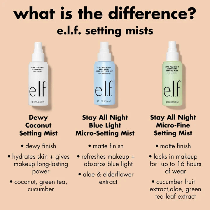 e.l.f. Cosmetics Stay All Night Blue Light Micro-Setting Mist (80ml)