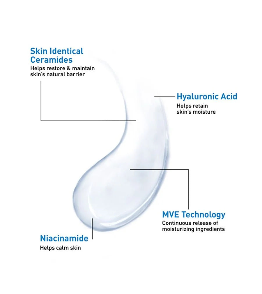 CeraVe Ultra-Light Moisturizing Gel with Ceramides & Hyaluronic Acid for All Skin Types – 52ml