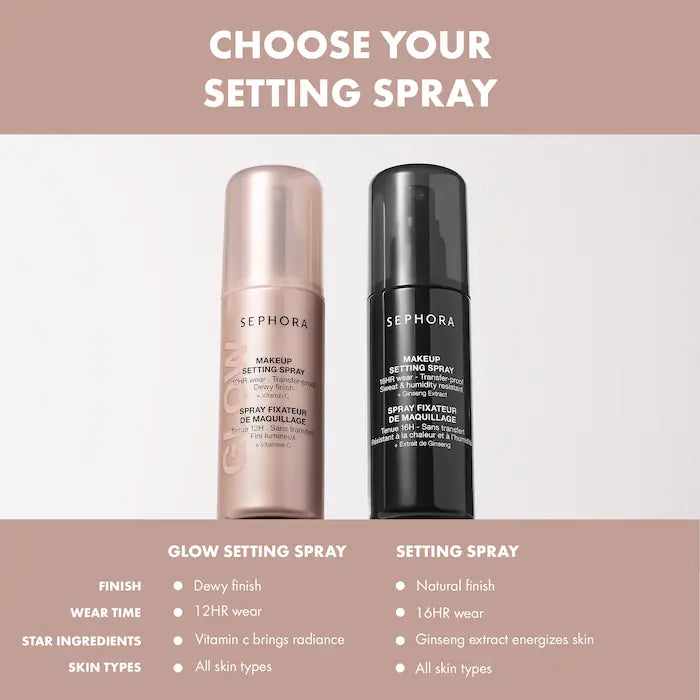 Sephora Collection Glow Makeup Setting Spray 12HR Wear Transferproof Mist